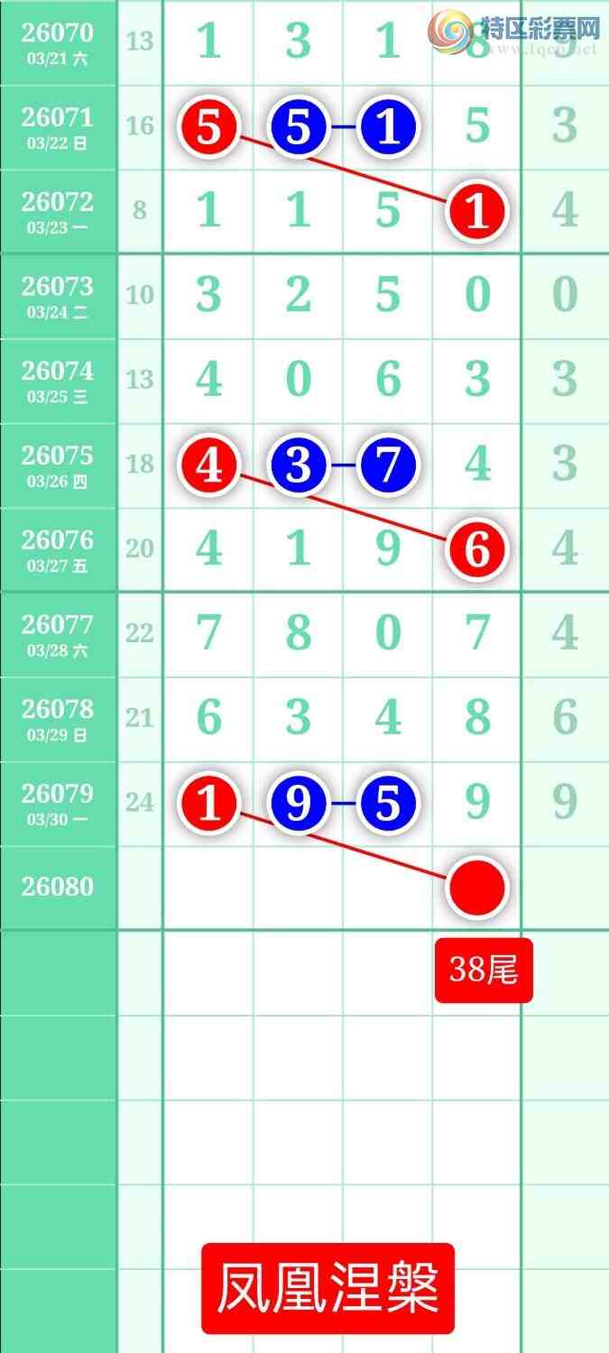 [������] 26080�ڣ�����ͼ��2026��3��31�ա����������555 / ����:տ������ / ����ID:1234827