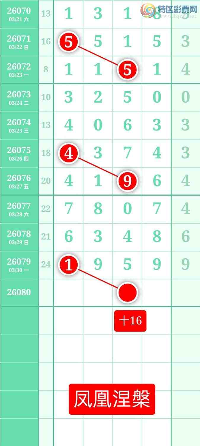 [������] 26080�ڣ�����ͼ��2026��3��31�ա����������785 / ����:տ������ / ����ID:1234827