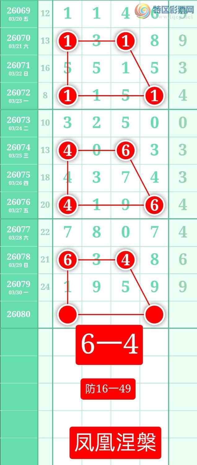 [������] 26080�ڣ�����ͼ��2026��3��31�ա����������564 / ����:տ������ / ����ID:1234827