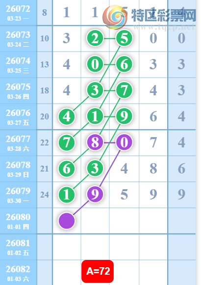 [������] 26080�ڣ�38β��ͼ�桿194 / ����:�Ұ��ҹ� / ����ID:1234829