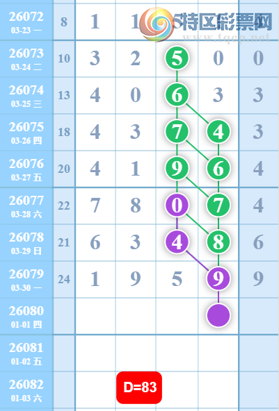 [������] 26080�ڣ�38β��ͼ�桿785 / ����:�Ұ��ҹ� / ����ID:1234829