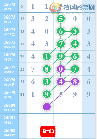 [������] 26080�ڣ�38β��ͼ�桿333 / ����:�Ұ��ҹ� / ����ID:1234829