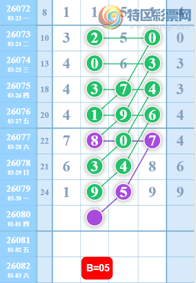 [������] 26080�ڣ�38β��ͼ�桿629 / ����:�Ұ��ҹ� / ����ID:1234829