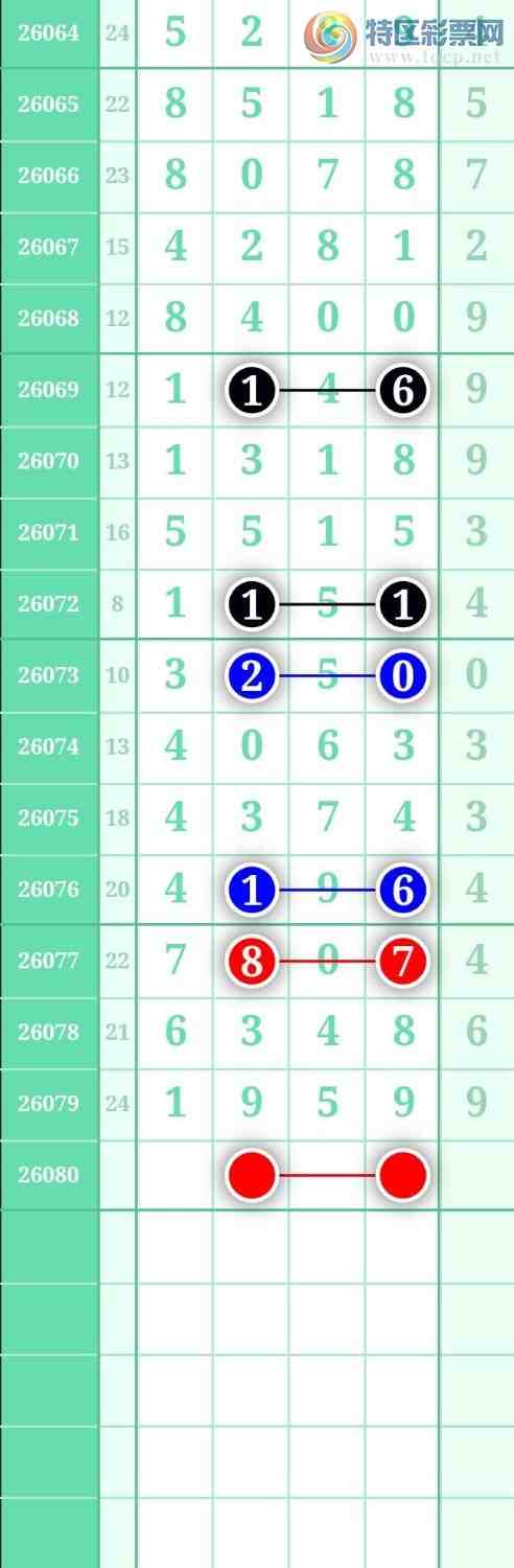 [������] 26080�ڣ���ѡͼ��541 / ����:������ / ����ID:1234833