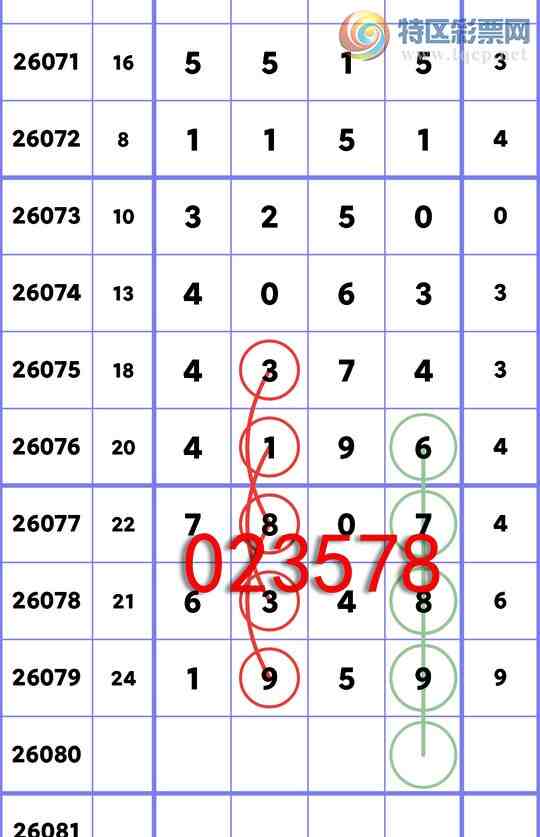 [������] 26080�ڣ�ͷβ�ͼ�����\��\�С���ͼ�桿486 / ����:�ʰ˰� / ����ID:1234545