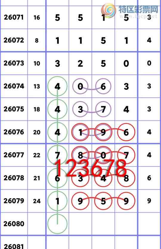 [������] 26080�ڣ� ͷͷ�е�����/��/�е�����ͼ�桿630 / ����:ͷͷ�е� / ����ID:1234548