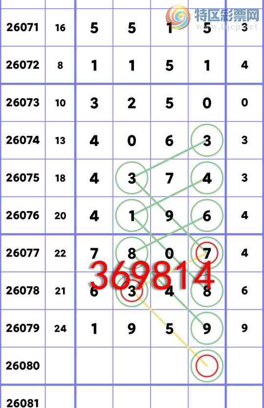 [������] 26080�ڣ� ͷͷ�е�����/��/�е�����ͼ�桿275 / ����:ͷͷ�е� / ����ID:1234548