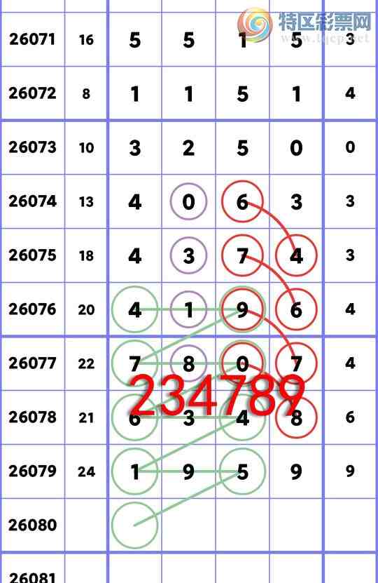 [������] 26080��: ��������1959,��63X8,��7807,��4374,��1151,��5515,��4281[ͼ��]539 / ����:������ / ����ID:1234552