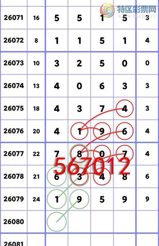 [������] 26080�ڣ�����ͳ��β:1������,3����,1����,1����,4����,1����,2����[ͼ��]254 / ����:�����Ź� / ����ID:1234568