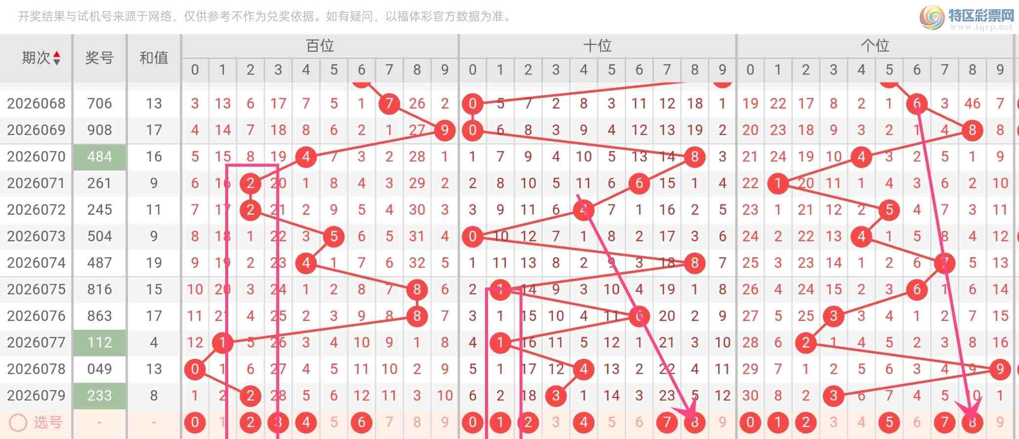 [����3D] 26080�ڣ����˵ĳ���3D��2026080�ڷ���72 / ����:���˵ĳ��ϡ� / ����ID:1234872