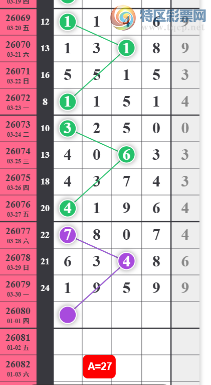 [������] 26080�ڣ�16β��ͼ�桿469 / ����:������ʹ1 / ����ID:1234877