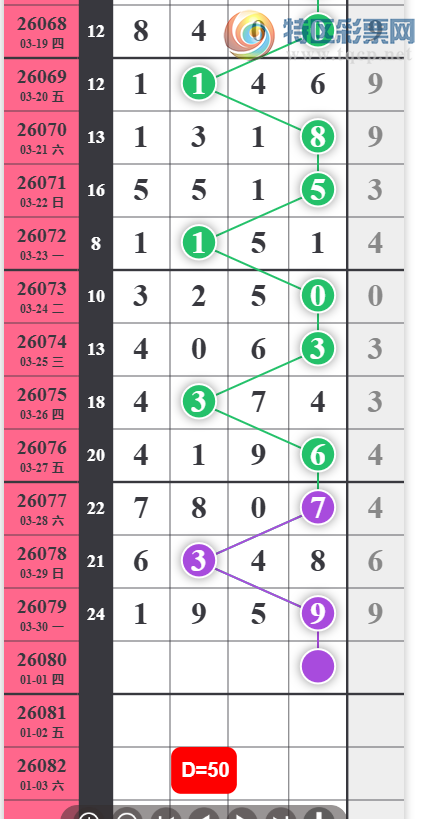 [������] 26080�ڣ�16β��ͼ�桿55 / ����:������ʹ1 / ����ID:1234877