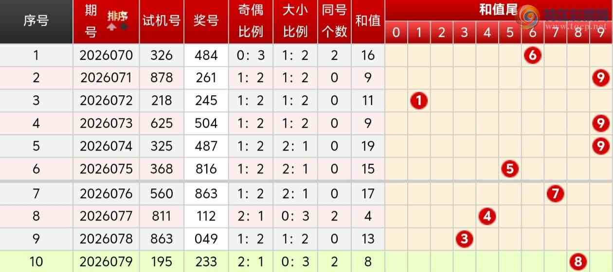 [����3D] 26080�ڣ�����Ů�񸣲�3D080��280 / ����:����Ů�� / ����ID:1234881