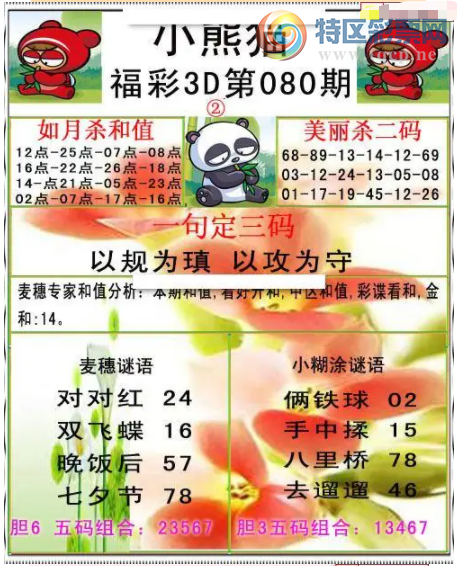 [����3D] 26080�ڣ�С��è..��̬����: ��Сһ�����ա�30 / ����:�¶����� / ����ID:1234887