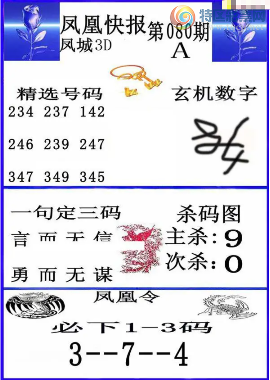 [����3D] 26080�ڣ���ѡ����234 237 142�����ա�897 / ����:�ǿ��Ƽ� / ����ID:1234888