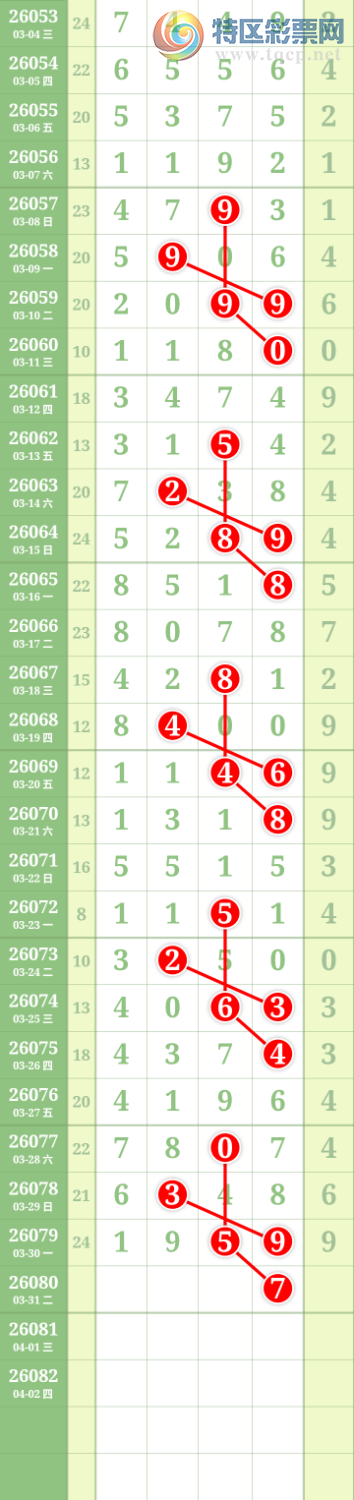 [������] 26080�ڣ����Ĺ���ͼ�桿647 / ����:���� / ����ID:1234310