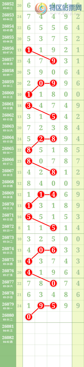 [������] 26080�ڣ����Ĺ���ͼ�桿225 / ����:���� / ����ID:1234310