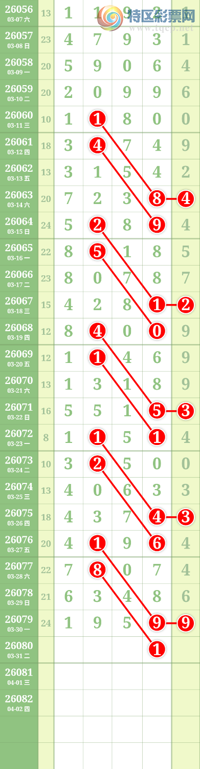 [������] 26080�ڣ����Ĺ���ͼ�桿973 / ����:���� / ����ID:1234310