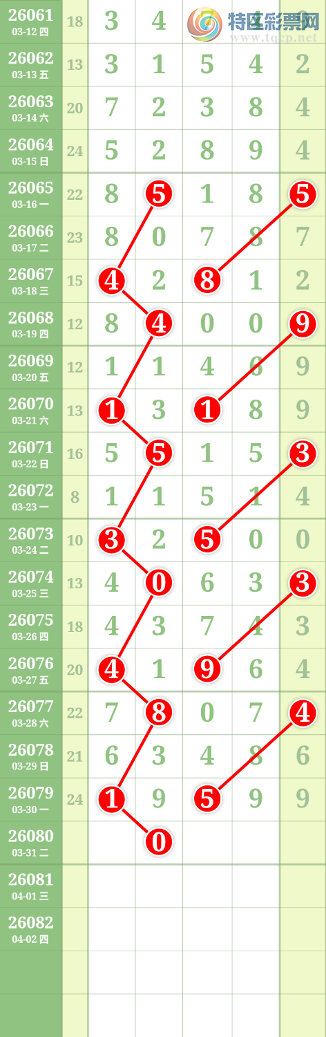 [������] 26080�ڣ����Ĺ���ͼ�桿674 / ����:���� / ����ID:1234310