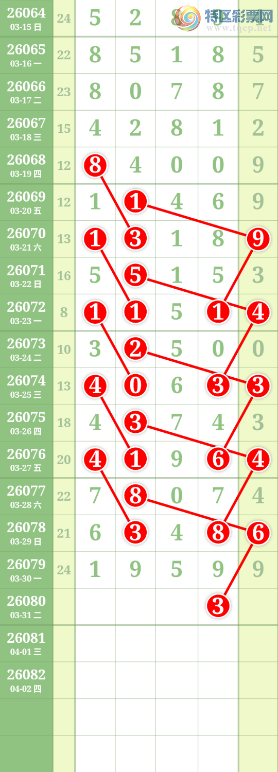 [������] 26080�ڣ����Ĺ���ͼ�桿880 / ����:���� / ����ID:1234310