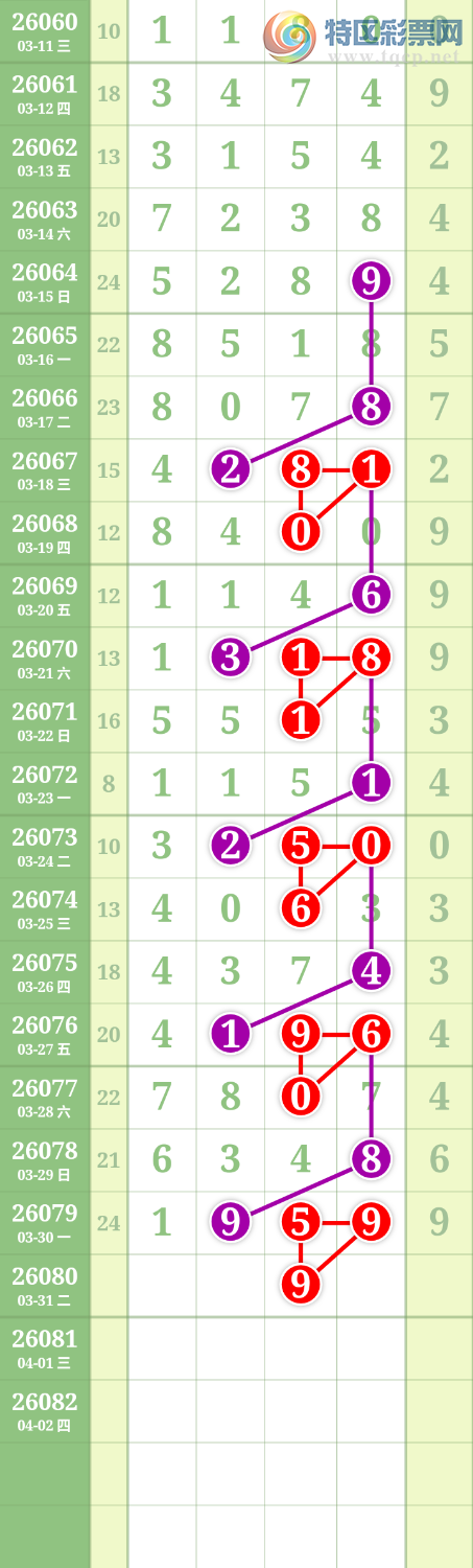 [������] 26080�ڣ����Ĺ���ͼ�桿76 / ����:���� / ����ID:1234310