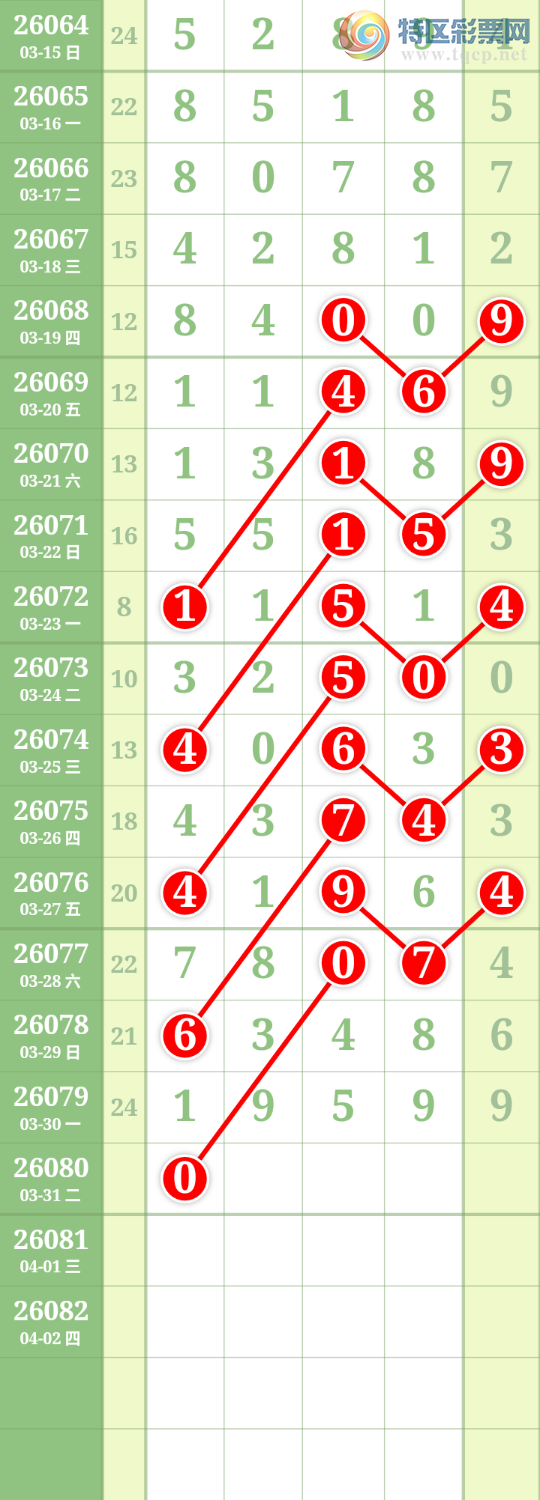 [������] 26080�ڣ����Ĺ���ͼ�桿882 / ����:���� / ����ID:1234310