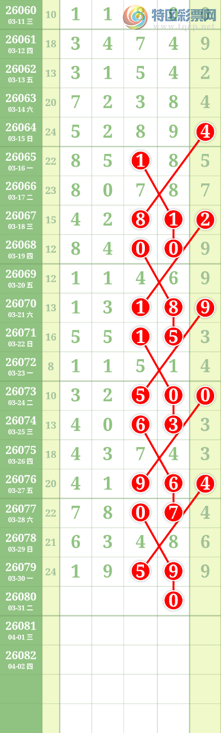 [������] 26080�ڣ����Ĺ���ͼ�桿461 / ����:���� / ����ID:1234310