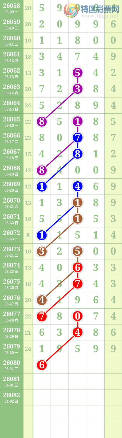 [������] 26080�ڣ����Ĺ���ͼ�桿763 / ����:���� / ����ID:1234310