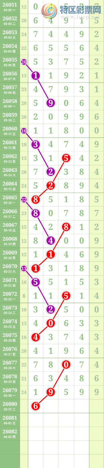 [������] 26080�ڣ����Ĺ���ͼ�桿78 / ����:���� / ����ID:1234310