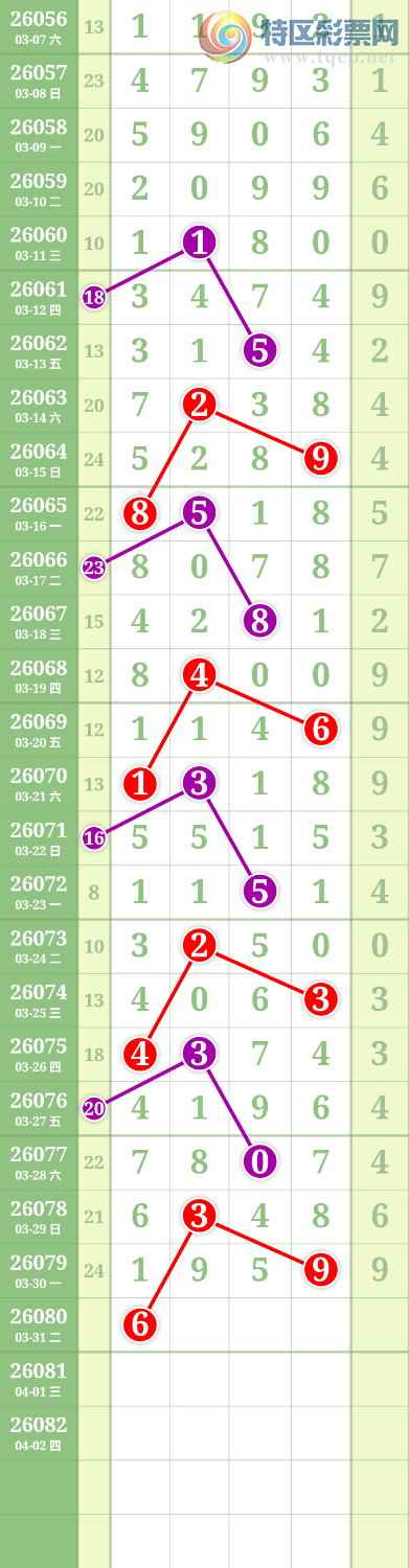 [������] 26080�ڣ����Ĺ���ͼ�桿754 / ����:���� / ����ID:1234310