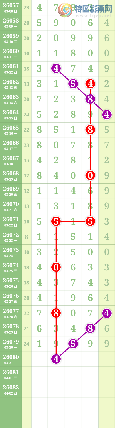 [������] 26080�ڣ����Ĺ���ͼ�桿388 / ����:���� / ����ID:1234310