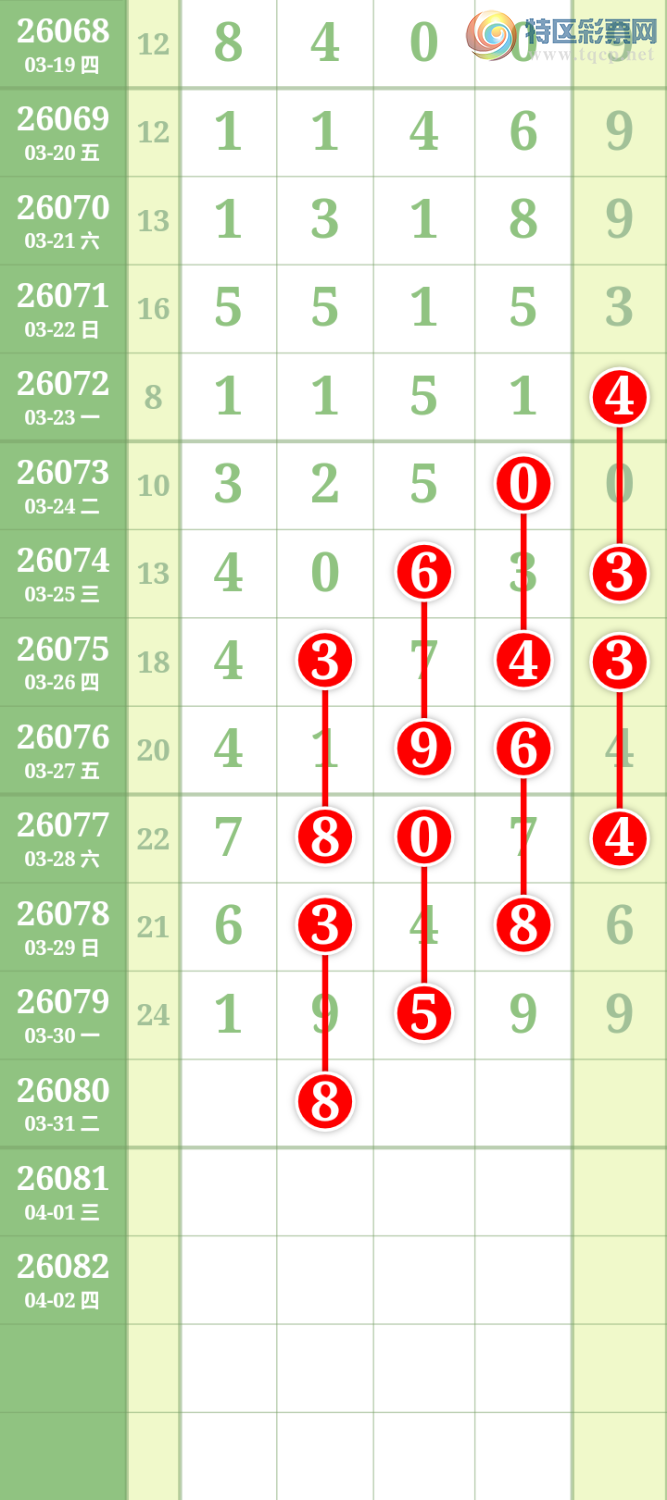 [������] 26080�ڣ����Ĺ���ͼ�桿530 / ����:���� / ����ID:1234310