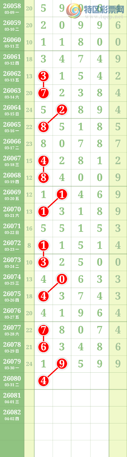 [������] 26080�ڣ����Ĺ���ͼ�桿609 / ����:���� / ����ID:1234310