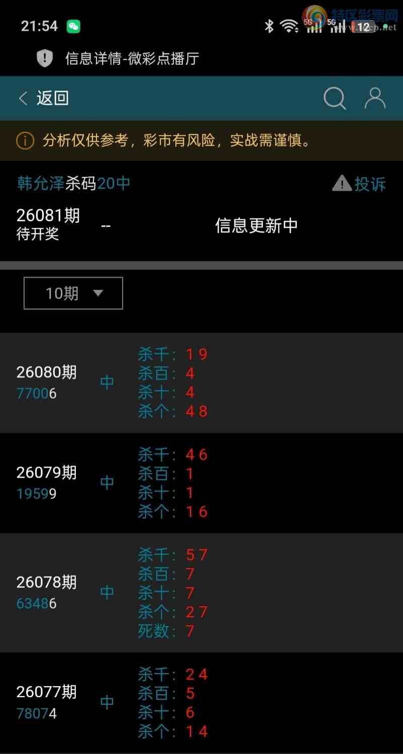 [������] 26081��:�ƽ�ͷβ����ɱһ��ͷһ��β236 / ����:��ؼ  ������ / ����ID:1234902