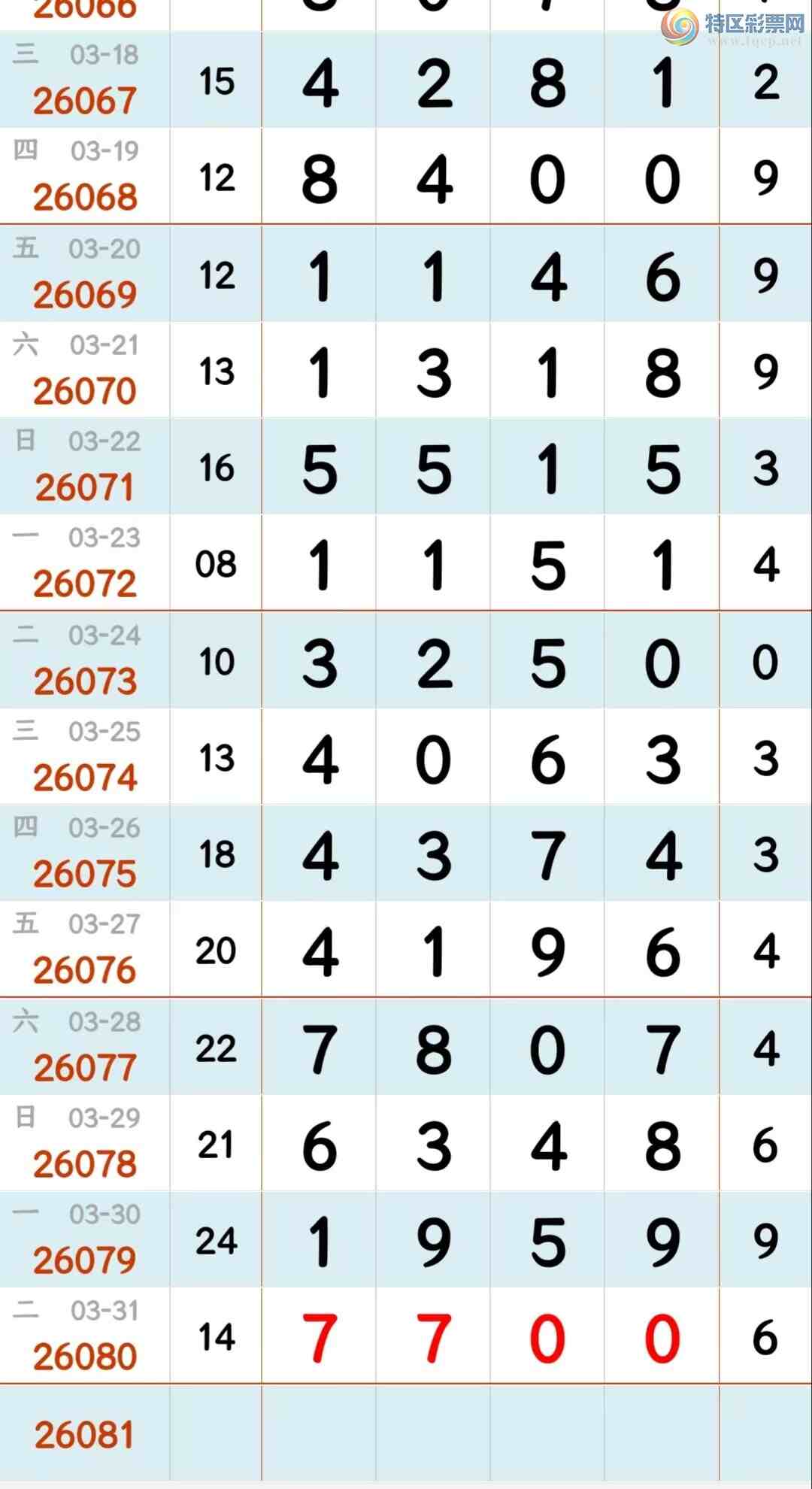 [������] 26081�ڣ� �ο�  ͼ����  λ�� 3256 ��ͼ�桿76 / ����:���Ʒɸ� / ����ID:1234966