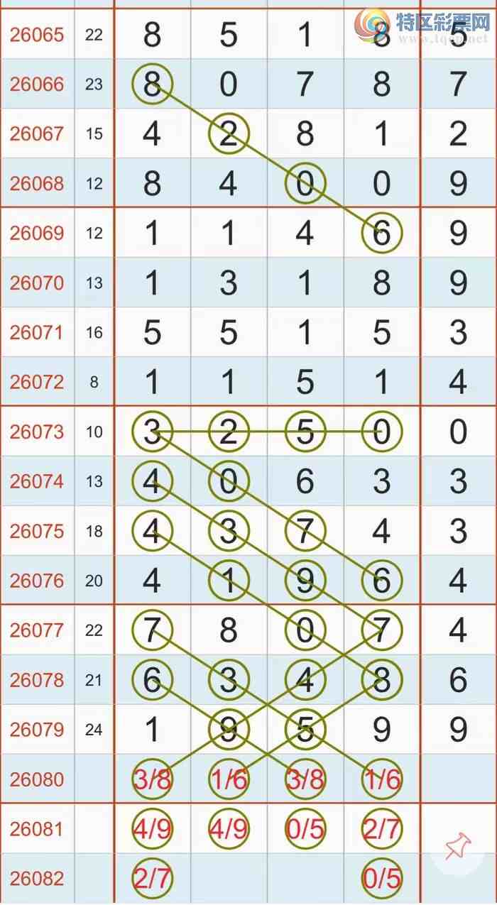 [������] 26081�ڣ���ʦ��  ����  ���� ����6589 β 215++326 ��ͼ�桿796 / ����:������ʦ�� / ����ID:1234968