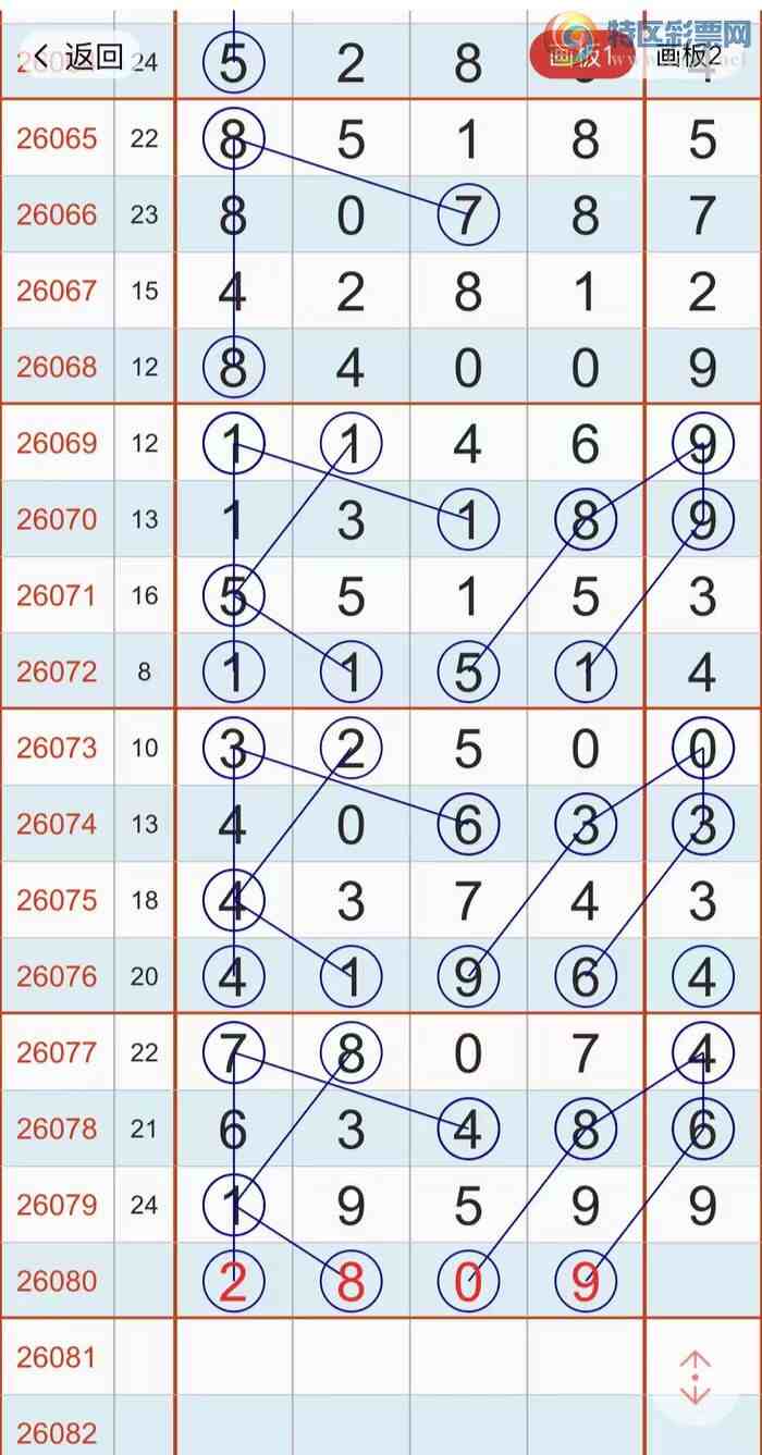 [������] 26081�ڣ����� ���� �ඥ 666�����ɡ���ͼ�桿508 / ����:ʥ������ / ����ID:1234969