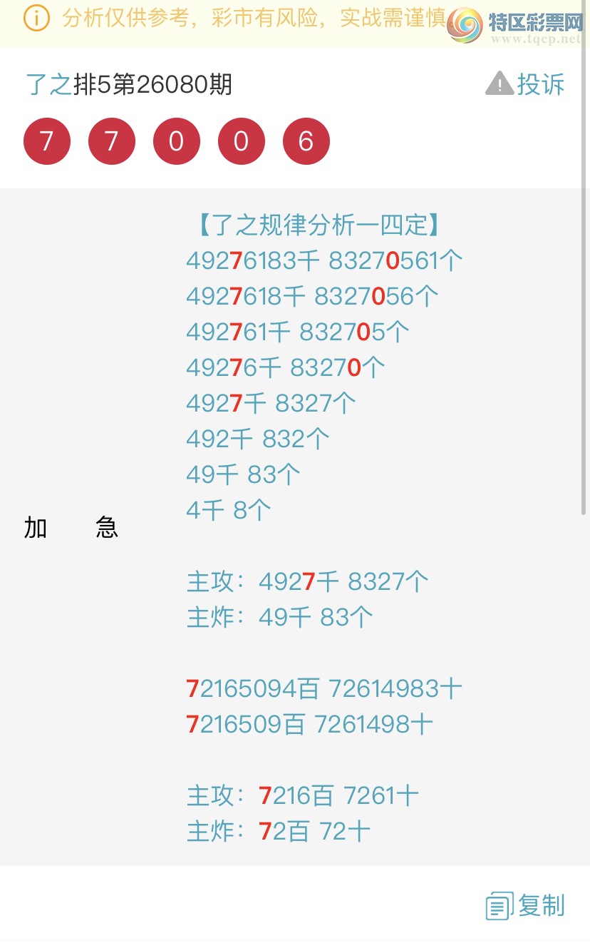 [������] 26081�ڣ������һ�߹��ɣ�����ͷβ���ɣ�{��֮}��ͼ�桿715 / ����:��֮ / ����ID:1234974