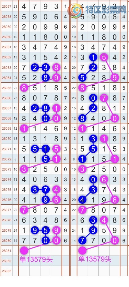 [������] 26081�ڣ�����ɱͷβ������˫��ͷβ���� {��������}��ͼ�桿1000 / ����:�������� / ����ID:1235091