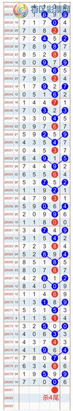 [������] 26081�ڣ�����ɱһ��β���Ҽ�������β�ͣ����Ҽ�������Ʒ213 / ����:�Ҽ��� / ����ID:1235092