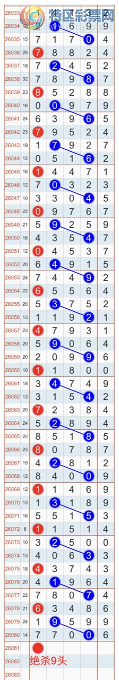 [������] 26081�ڣ�����ɱһ��β���Ҽ�������β�ͣ����Ҽ�������Ʒ688 / ����:�Ҽ��� / ����ID:1235092