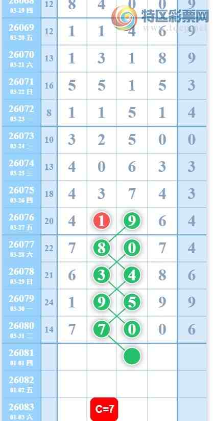 [������] 26081�ڣ�����������ͼ�桿533 / ����:��������11 / ����ID:1235096