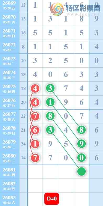 [������] 26081�ڣ�����������ͼ�桿39 / ����:��������11 / ����ID:1235096