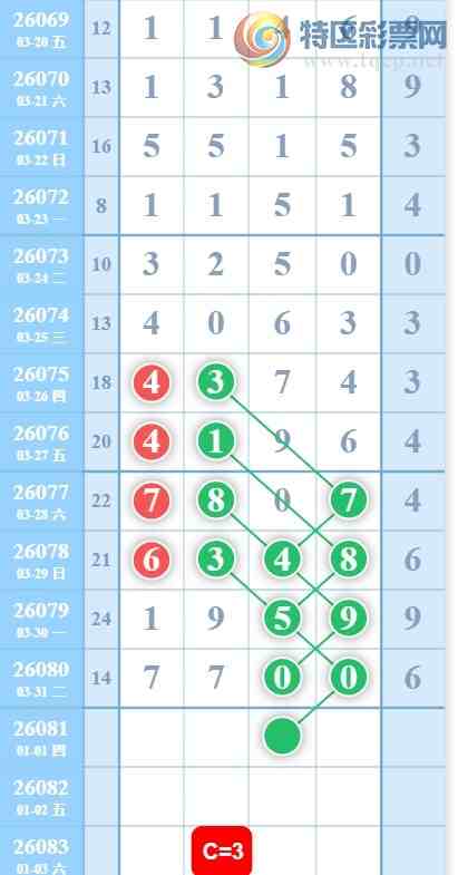 [������] 26081�ڣ�����������ͼ�桿691 / ����:��������11 / ����ID:1235096