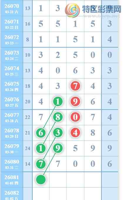 [������] 26081�ڣ�����������ͼ�桿997 / ����:��������11 / ����ID:1235096