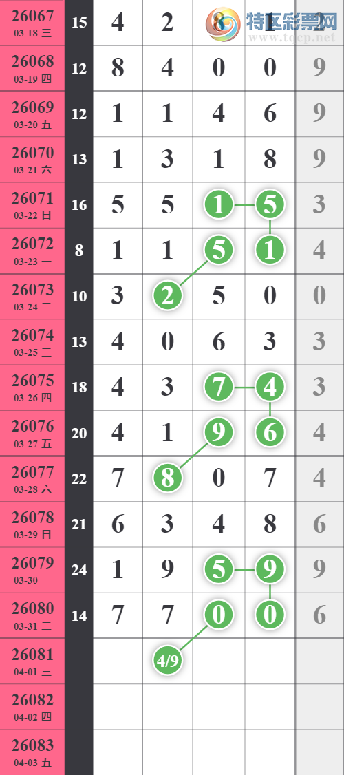 [������] 26081�ڣ���λ��Ӳ������������ͼ�桿92 / ����:���ǳµ� / ����ID:1235166