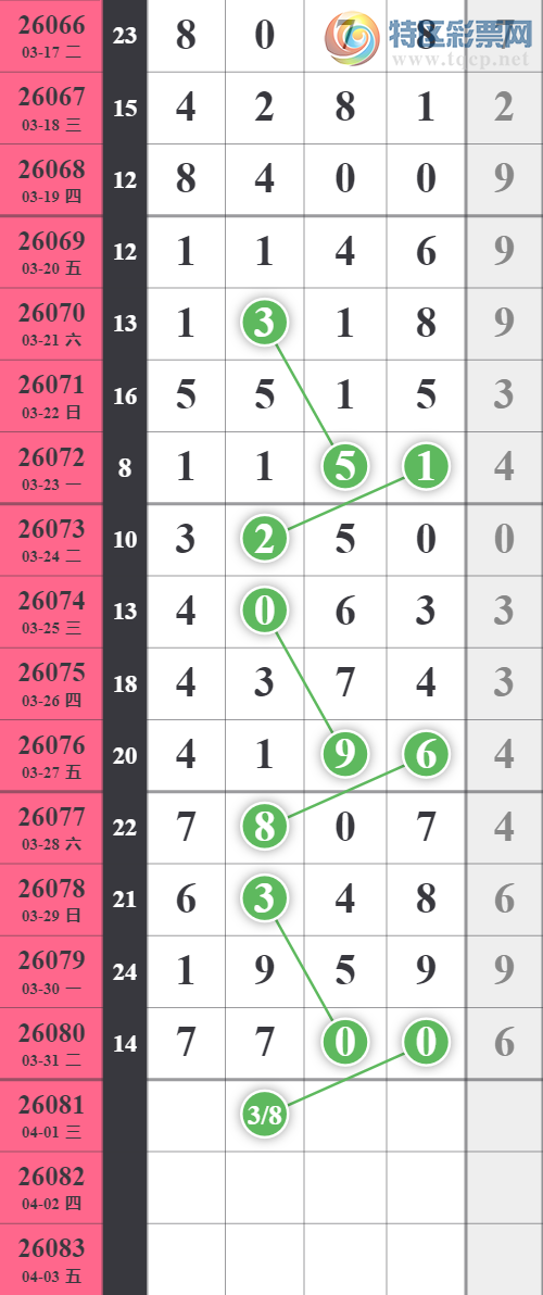 [������] 26081�ڣ���λ��Ӳ������������ͼ�桿590 / ����:���ǳµ� / ����ID:1235166