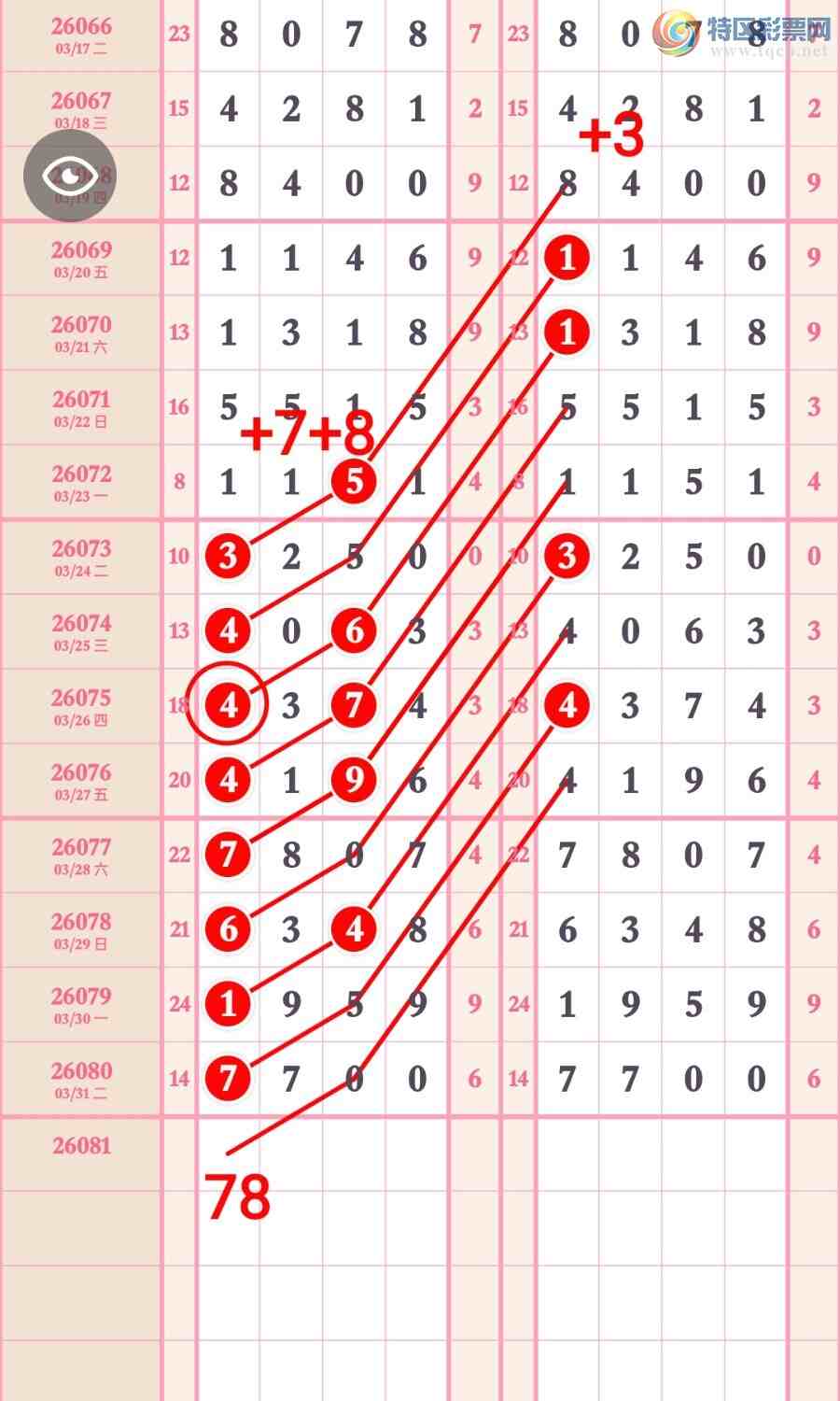 [������] 26081�ڣ�����ֻ��ͷ����һ���ġ�ͼ�桿102 / ����:��5ר�� / ����ID:1235295