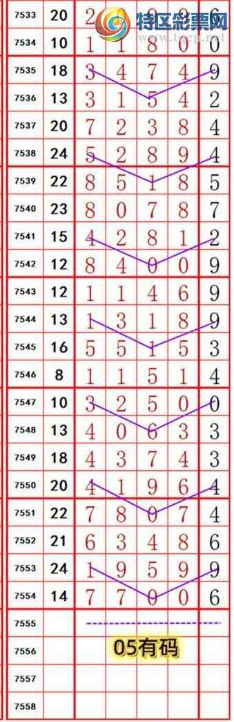 [������] 26081�ڣ����������ڵ���һ��λ�ã��ȣ�100��95��������ͼ�桿459 / ����:������ʦ�� / ����ID:1234920