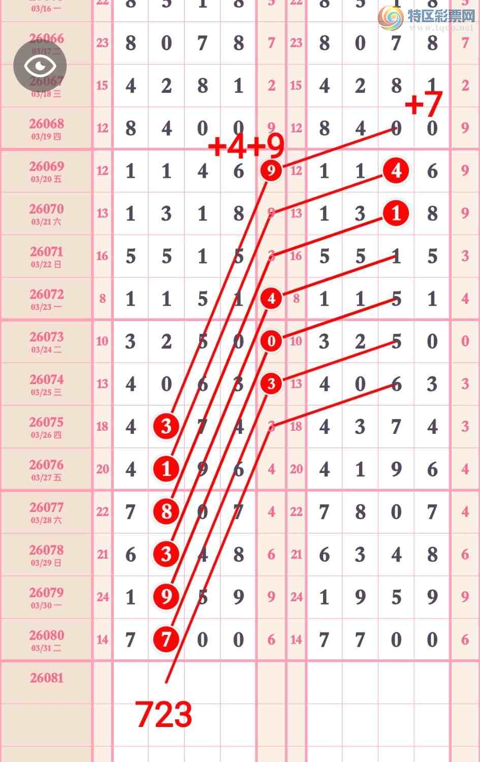 [������] 26081�ڣ�����ֻ��ͷ����һ���ġ�ͼ�桿490 / ����:��5ר�� / ����ID:1235295